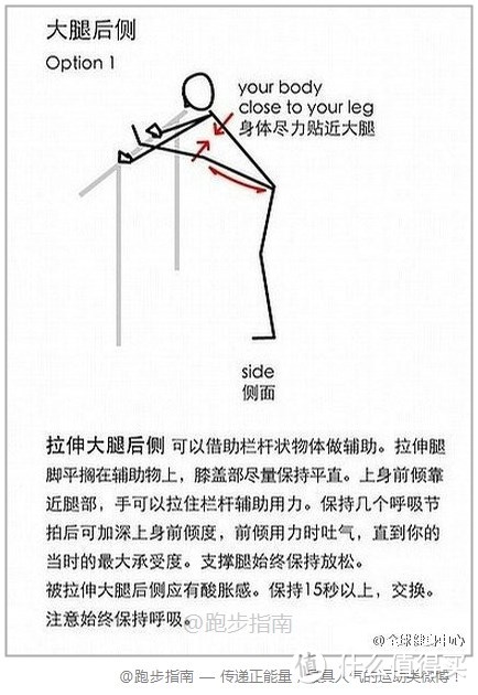 伤极无聊！不跑步时的碎碎念，剁手、受伤养伤和跑马